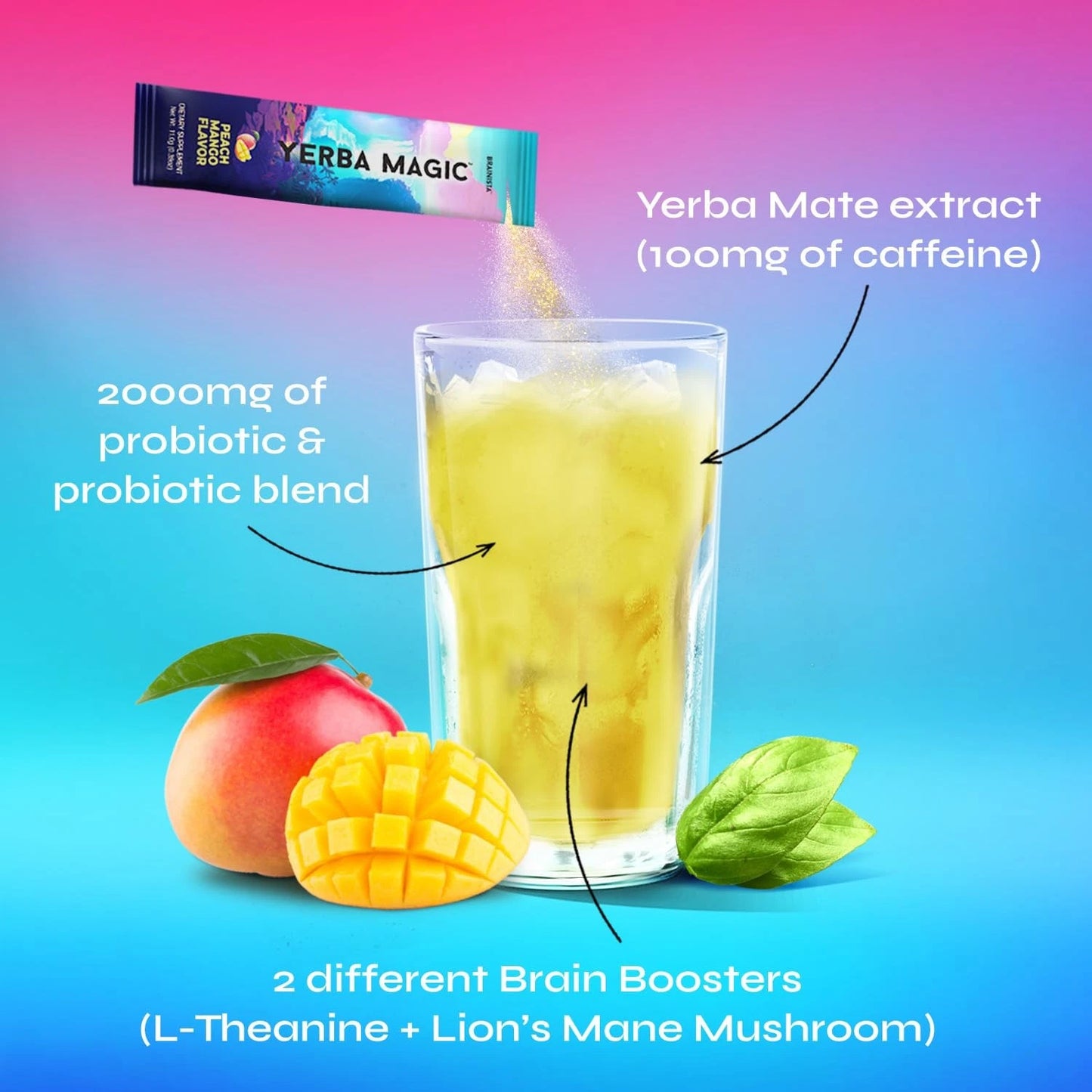 Yerba Magic - Lose Fat Naturally!